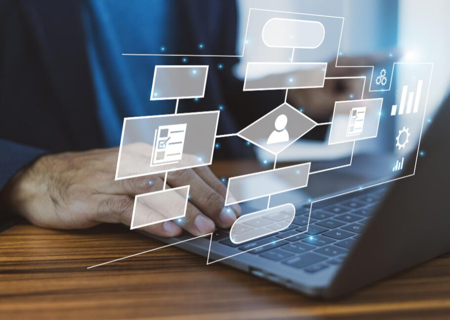 Remote file inclusion